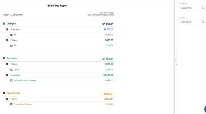 EOD - Production Report