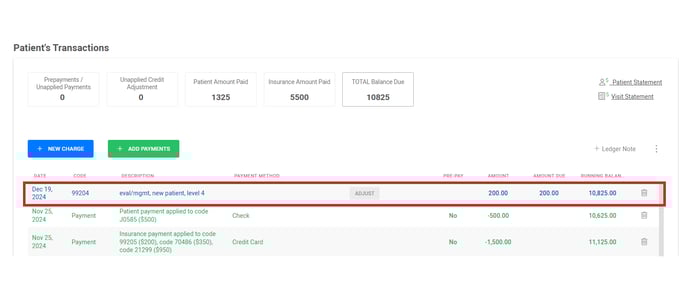 added new charge to ledger