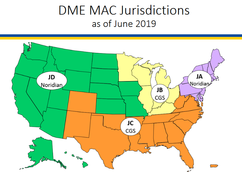 what-is-participating-medicare-supplier