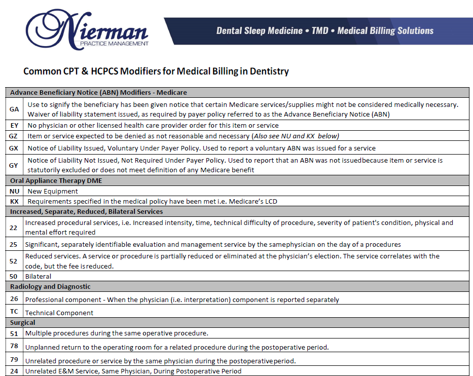 commonly-used-modifiers-for-cpt-codes-used-in-billing-medical-claims